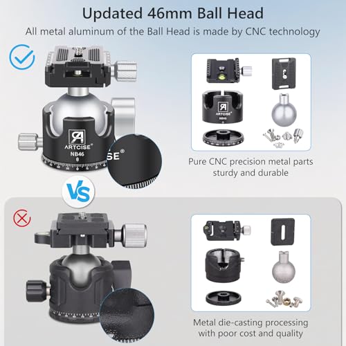 ARTCISE Tripod Ball Head Low Profile Tripod Head All Metal Camera Tripod Head 44lbs/20kg Load with Three Arca Swiss Quick Release Plate for Tripod, Monopod, DSLR, Camera - Image 4