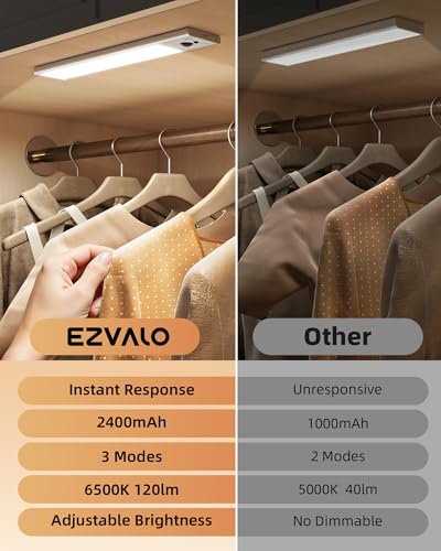 EZVALO 10inch Under Cabinet Lighting LED Motion Sensor Light Indoor 2400mAh USB Rechargeable Closet Lights Dimmable Magnetic Wireless Under Counter Lights for Kitchen Pantry Stairs 2 Pack - Image 3
