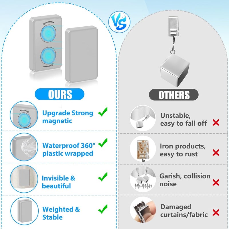 ANGAR 36pcs Outdoor Curtain Weights, Waterproof Magnetic Curtain Weights, Heavy Drapery Weights Bottom, Weighted Magnets for Heavy Wind, Shower Curtain, Garden Flag, Tablecloth (Gray) - Image 4