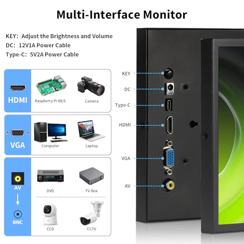 Aurevita 7 Inch Mini Monitor HDMI, Portable Vga Monitor with AV BNC 1024×600 LCD Screen with Built-in Speakers, 178° View Angle IPS, Multi-Function Mini Small Display for Raspberry Pi PC/TV/DVD/CVBS - Image 3