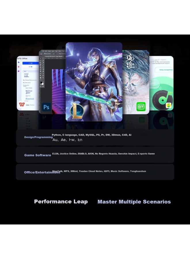 Orico لابتوب أوريكو 32 جيجابايت رام عالي الأداء خفيف الوزن مع معالج AMD Ryzen 7 Pro 6850h شاشة IPS غير لامعة مقاس 14 بوصة 1 تيرابايت أوبوك ألترا بوك - Image 4