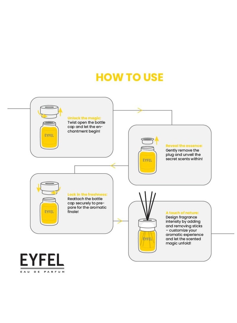آيفيل ناشر روائح البطيخ 120  مل - Image 3