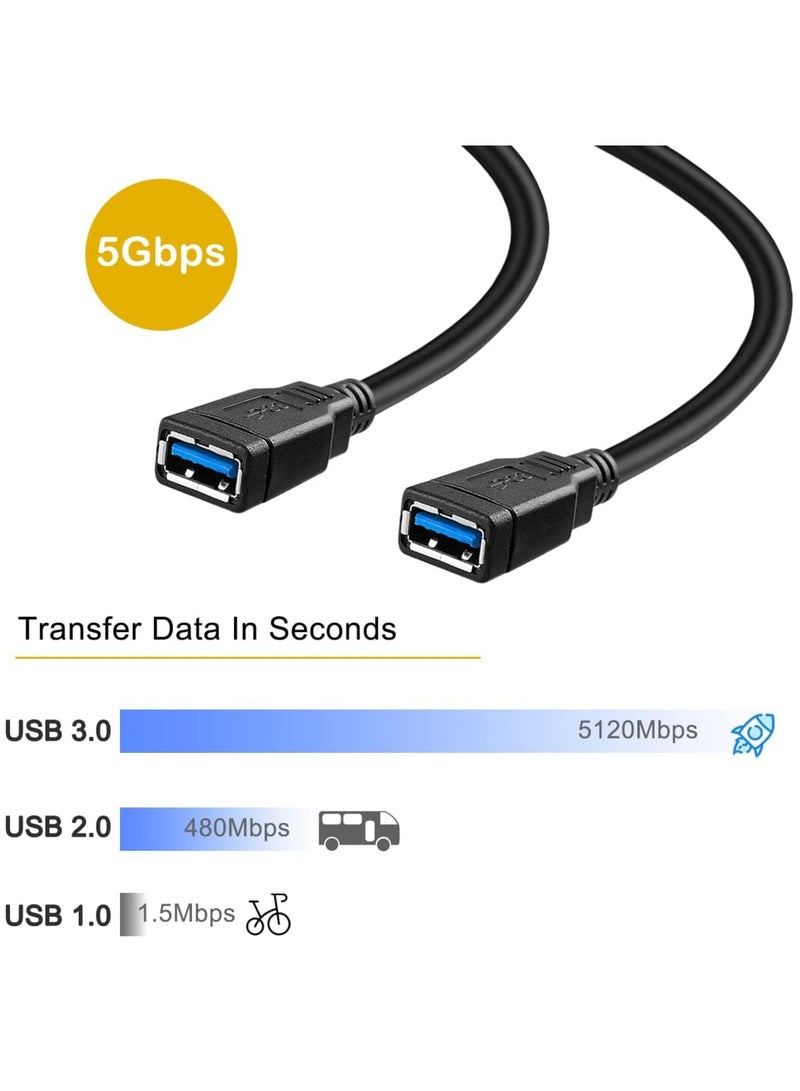 SYOSI Dual USB 3.0 Female to Motherboard 20pin Header Cable for Front Panel,PC Mainboard Internal USB 3 to 2 Ports Type A Adapter-High-Speed Data Transfer,Compatible with Most Desktop(11.8inch,2 PCS,Black) - Image 4