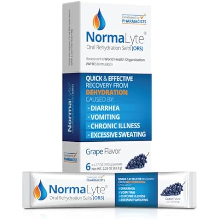 NormaLyte Grape - FSA Eligible Electrolyte Powder Packets | Clinically Studied Electrolyte Drink Mix | 6 Count Effective Hydration Sticks - Image 1