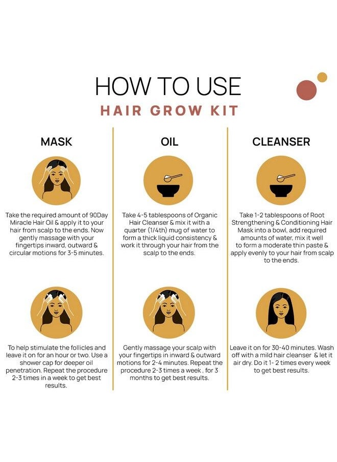 The Tribe Concepts - The Tribe Concept Antidandruff Kit Effective Ayurvedic Products For Hair Fall Control & Dandruff 100% Chemical Free & Natural - Image 1