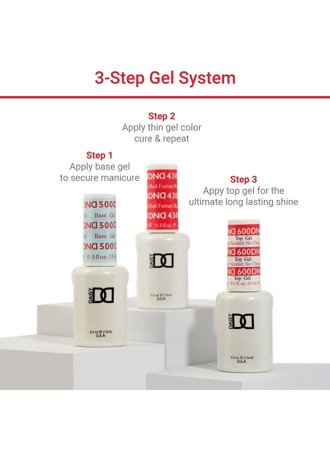 ديزي دي إن دي مجموعة طلاء جل دي إن دي، 1 طلاء جل أزرق وطلاء أظافر أزرق 694 مون ريفر بلو، 0.5 أونصة سائلة - Image 5