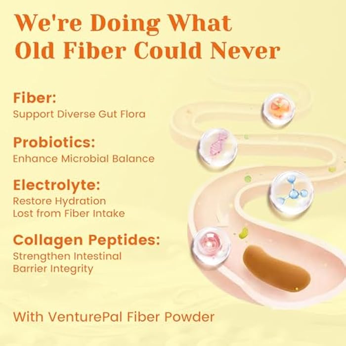 Venture Pal Gut & Beauty Support Fiber Drink – Daily Blend with Acacia Fiber, Collagen, Electrolytes & Probiotics - Fruit Punch for Men & Women - Image 4