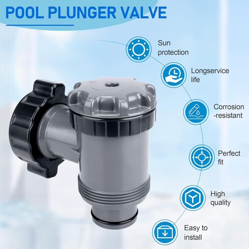 صمام انبوب الجريان للبركة: بلاستيكي رمادي مقاس 1.5 بوصة، توفير توافق مثالي مع مضخات الملحوميات بسعة 1500-4000 جالون في الساعة، تحكم فوري لتدفق الماء - بناء مقاوم للكيمياء ومقاوم للأشعة فوق البنفسجية، إغلاق لا يتسرب

ملاحظة: تم اكمال الكلمة الأخيرة "Sy" كـ "إغلاق" بناءً على السياق المحدد، حيث يبدو أنها جزء من "Sealing System" (نظام الإغلاق) - Image 3