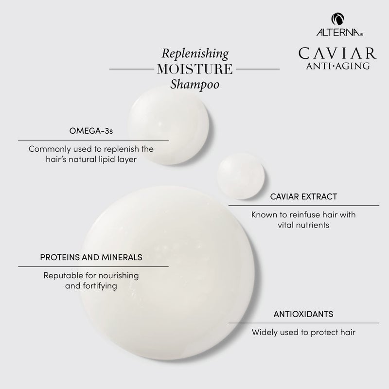 ALTERNA CAVIAR Anti Aging Replenishing Moisture Shampoo, 33.8 Ounce (Packaging May Vary) - Image 5