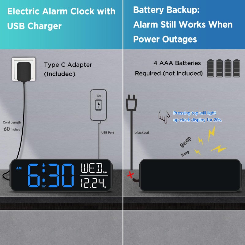 Peakeep Large Display Digital Alarm Clock for Bedrooms, Date Day of Week Calendar Desk Table Clocks for Living Room Office, Dimmable Plug in Electric Clock, 5 Volumes, Loud, Auto DST - Image 5
