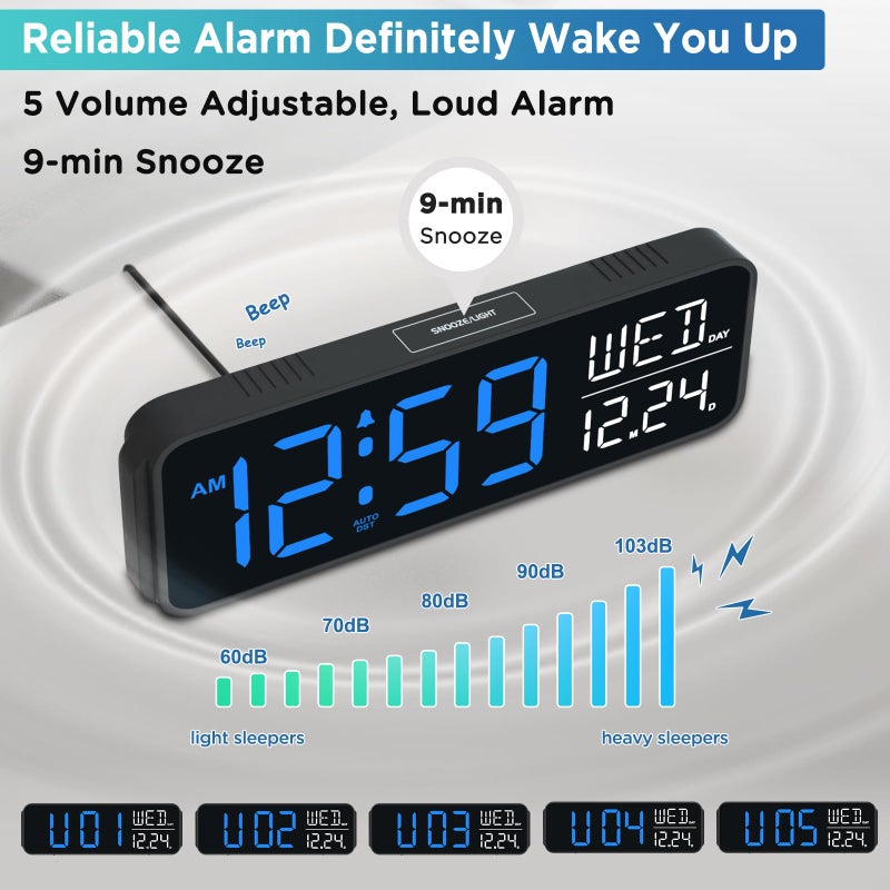 Peakeep Large Display Digital Alarm Clock for Bedrooms, Date Day of Week Calendar Desk Table Clocks for Living Room Office, Dimmable Plug in Electric Clock, 5 Volumes, Loud, Auto DST - Image 4
