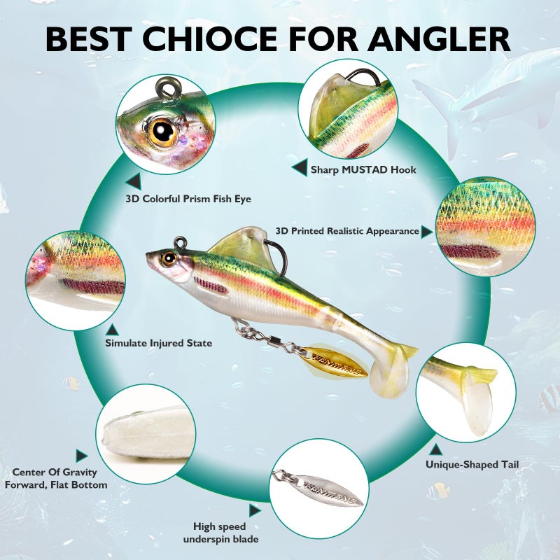 FONMANG 6-Piece Weedless SwimBait Fishing Lures with Rotating Spinner Blade, 2.8 Inches, Ideal for Bass, Trout, Walleye, and Pike - Image 2