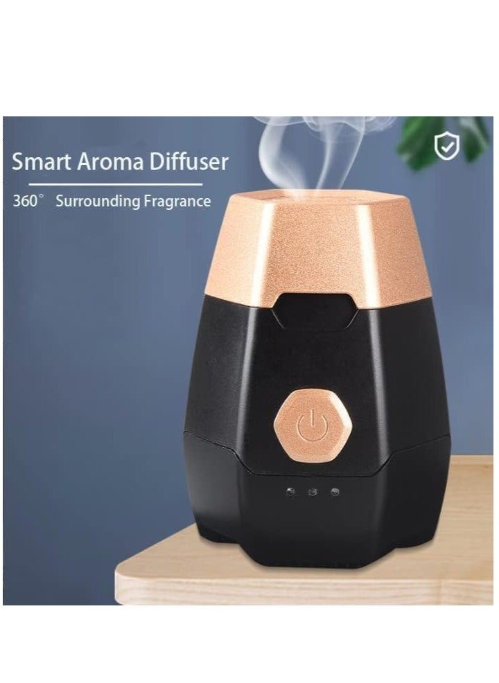 ELTRAZONE Well Designed Aroma Diffuser-Electronic Incense Burner, Portable Smart Aroma Diffuser, Car Mini Aroma Diffuser,(Black) - Image 5