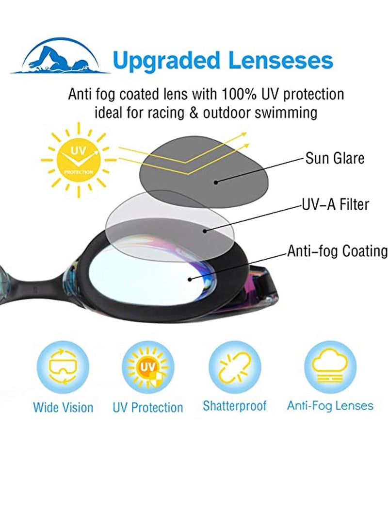 QUTOOB Sports Swimming Goggles for Professional and Home Use HD Crystal Clear and Extra Wide View With Anti Fog Anti UV and Leakproof FINA Approved Suitable For Men and Women With Earplugs and Case  - Image 3