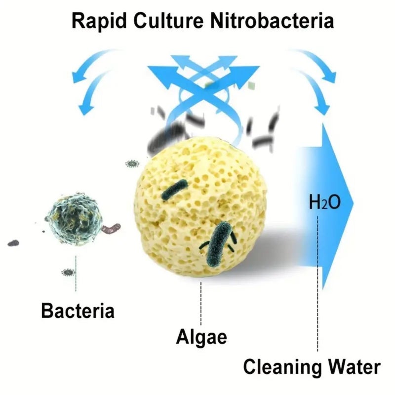 VAYINATO ® Aquarium Filter Media Combo - 500g Red Ceramic Ring and 500g Yellow Bio Ball Coming with Zipper Mesh Bag, Improved Water Quality and Healthy Fish Tanks (1 kg) - Image 3