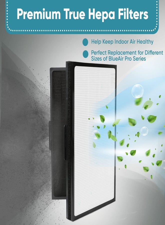 Omaeon Pro Particle Filter Compatible with Blueair Pro M, Pro L and Pro XL Air Purifiers for Dust and Unpleasant Odors - Image 4
