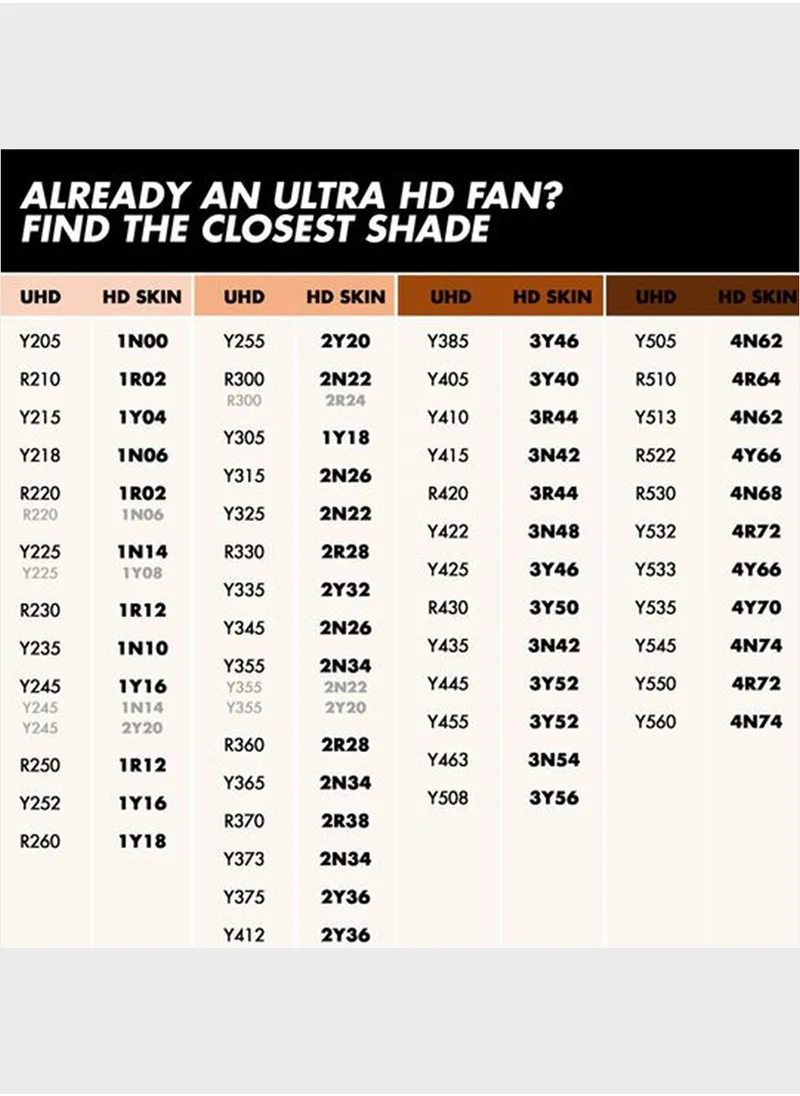 MAKE UP FOR EVER HD Skin Foundation - 4N78 Ebony