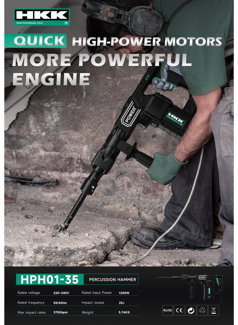 HKK 1200W Percussion Demolition Hammer, 25J High Impact Energy, 3750 Bpm Heavy-Duty Chipping Tool, Auxiliary Handle And Dust-Resistant Air Intake For Concrete And Masonry - Image 2