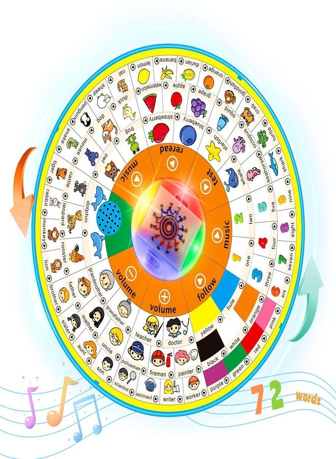 YOOOYOOO Age 1 2 3 Toddler Learning Words Pronunciation Machine,12 Month+ Kids Early Education Toys,Children Electronic Interactive Point Reader,with Music & RGB Lights,12.83inch Diameter Rotating Wheel - Image 2