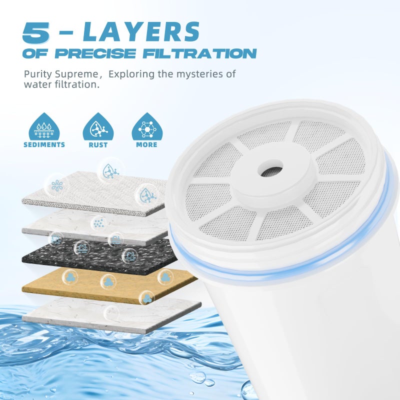 Bogda Water Filter Replacement 5-Stage Fit for Zero 32 Cup Dispenser and Pitcher Filter, Compatible with Zero Filter 2 Pack, ZR-001 ZR-017 ZR-004 ZP-006 ZD-013 ZS-008, Reduce Lead, By BOGDA - Image 3