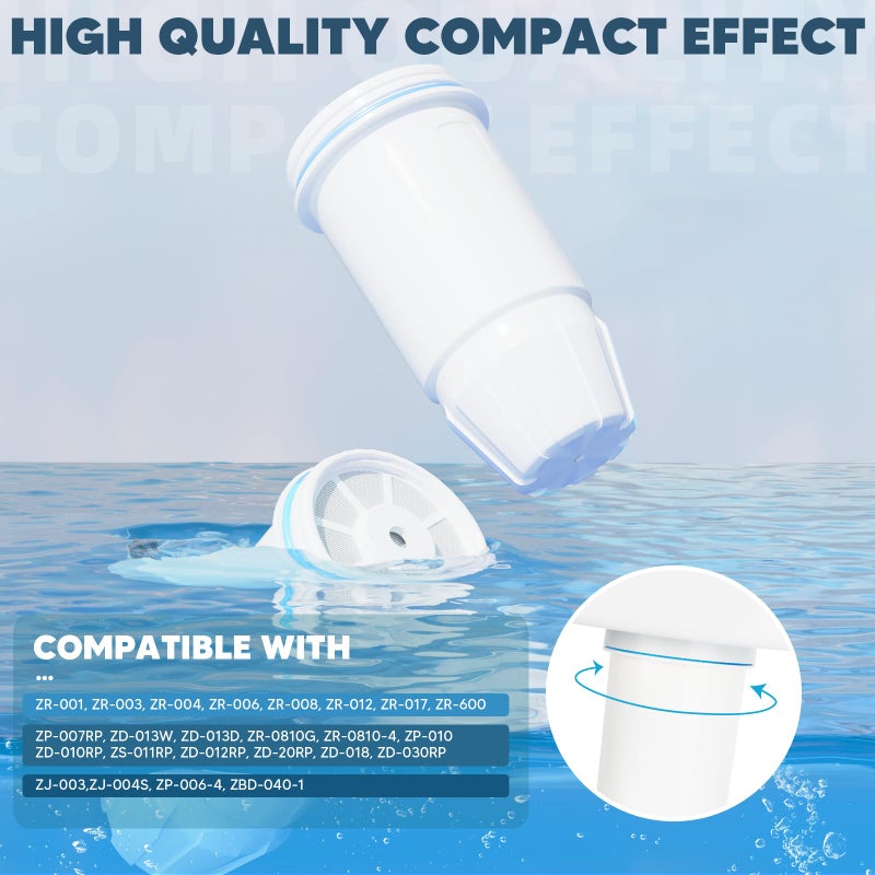 Bogda Water Filter Replacement 5-Stage Fit for Zero 32 Cup Dispenser and Pitcher Filter, Compatible with Zero Filter 2 Pack, ZR-001 ZR-017 ZR-004 ZP-006 ZD-013 ZS-008, Reduce Lead, By BOGDA - Image 4