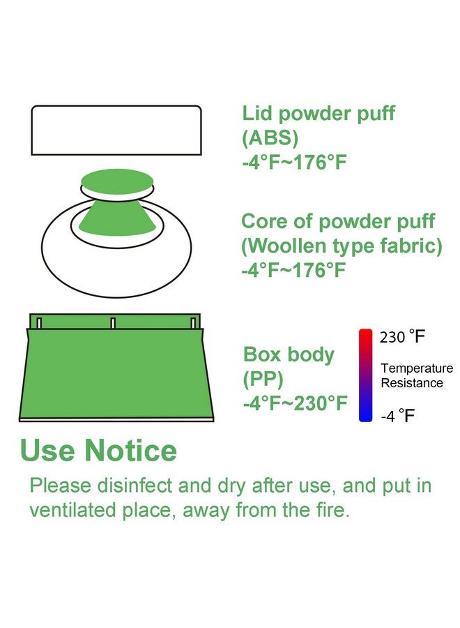 أوراسين علبة نفخة بودرة أطفال خالية من مادة BPA، علبة كبيرة بحجم 2.8 بوصة من البودرة المنفوشة للجسم بعد الاستحمام، حاوية نفخة بودرة للعناية بالوجه/الجسم للأطفال، حاوية بودرة التلك التجميلية مع حامل يدوي (أخضر) - Image 3