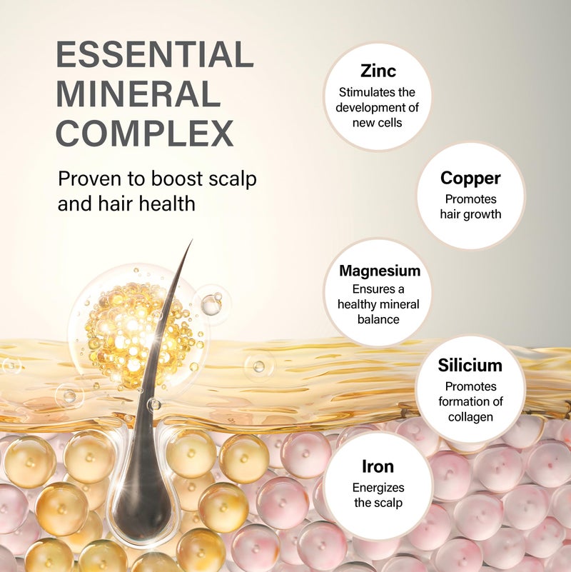 Keune قناع كيون للعناية بالألوان بريق، علاج عميق الترطيب وحماية من الأشعة فوق البنفسجية للشعر المعالج بالألوان، 6.8 أونصة سائلة - Image 5
