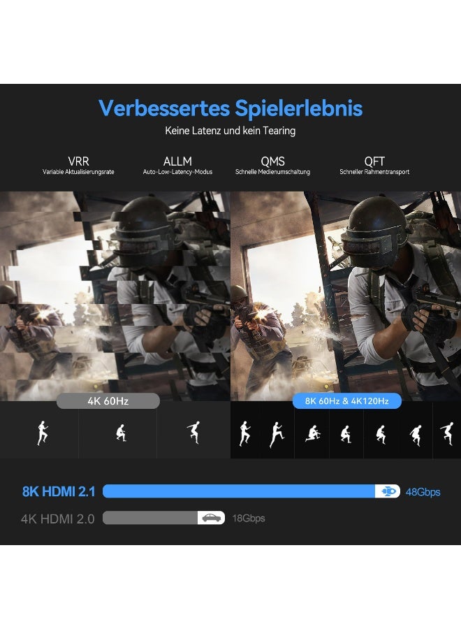 X-level 8K Fiber Optic HDMI Cables 3M, 48Gbps Ultra High Speed HDMI 2.1 Cable, 8K@60Hz, 4K@240Hz/144Hz/120Hz, Support eARC/Dolby/HDR 10+/HDCP 2.2&2.3, Compatible with PS5/Xbox Series X/Samsung/ LG 8K TV/Home Theater (Black) - Image 4