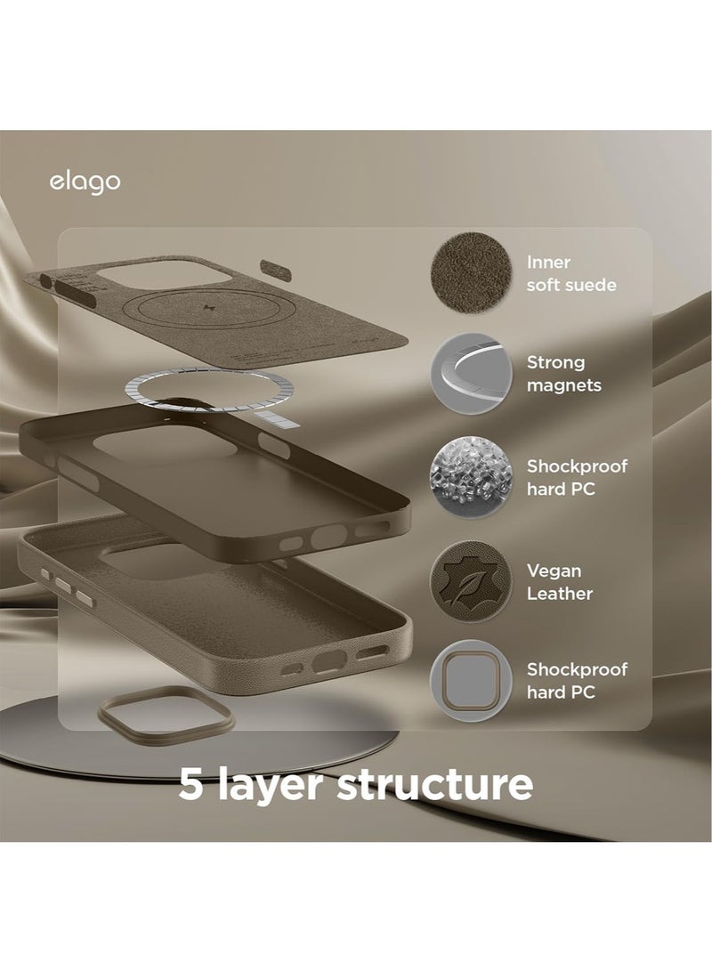 Elago Magnetic Leather for iPhone 15 Pro Max Case Cover Compatible with MagSafe, Vegan Leather, Shockproof, Water-Resistant - Taupe - Image 3