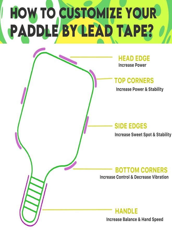 Seabbo Colorful Lead Tape for Pickleball Paddles Edge Guard,Pickleball Paddle Lead Tape Accessories for Golf Clubs/Tennis Racket/Squash Racquet with 3M Adhesive (Green and Purple) - Image 3