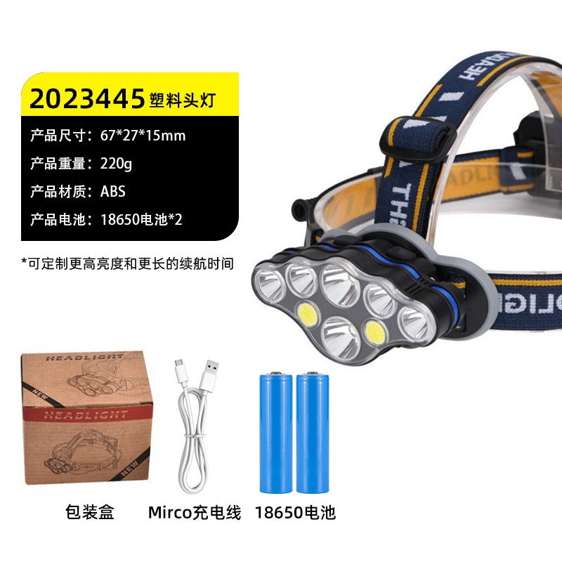 Outdoor Led Mini Ultra-Light Strong Light Headlamp Floodlight Night Fishing Hiking Miner Lamp Running Camping Headlamp Factory Batch [eight lights] two electric color box set 2023445