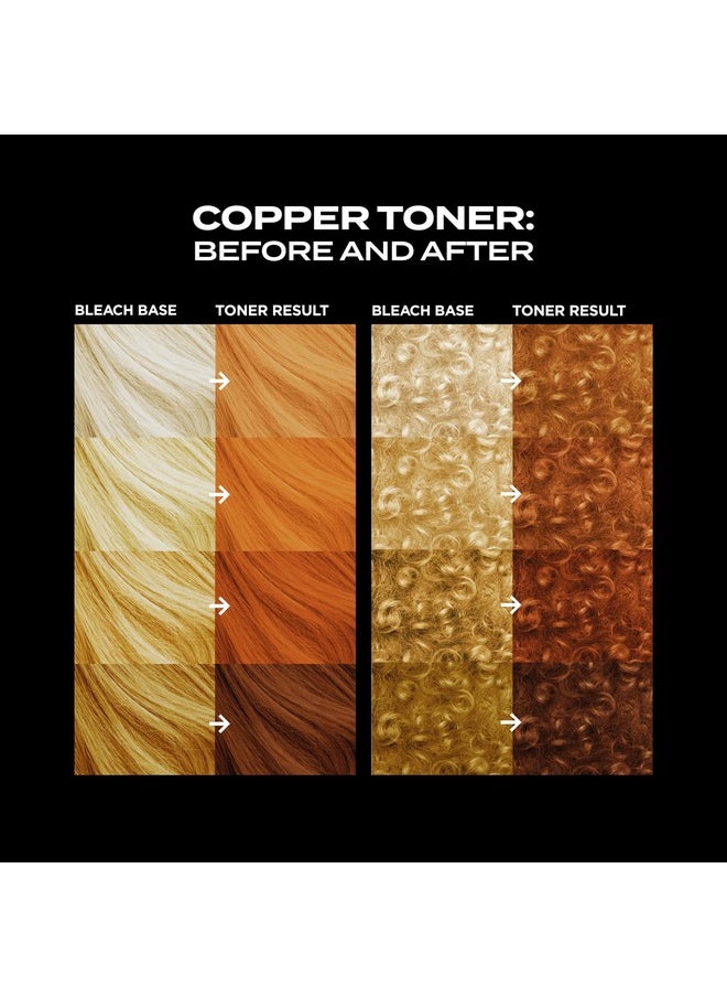 BLEACH LONDON Copper Toner Kit Ammoniafree Toning For Soft Ginger Finish Ideal For Light To Medium Blonde Hair With Smooth And Shine Complex (Complete Kit)  - Image 5