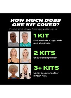 BLEACH LONDON Copper Toner Kit Ammoniafree Toning For Soft Ginger Finish Ideal For Light To Medium Blonde Hair With Smooth And Shine Complex (Complete Kit)  - Image 4