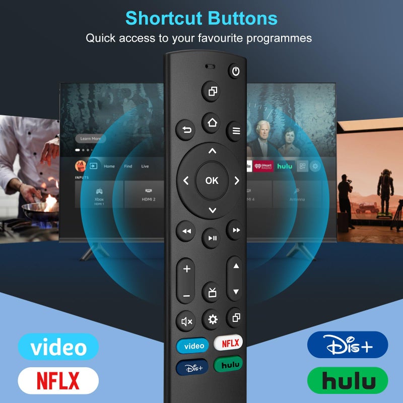 Universal TV Remote Only for Samsung/LG/Vizio/Roku/TCL/Hisense/Sony/Philips Smart TVs Remote Control Replacement - Image 5