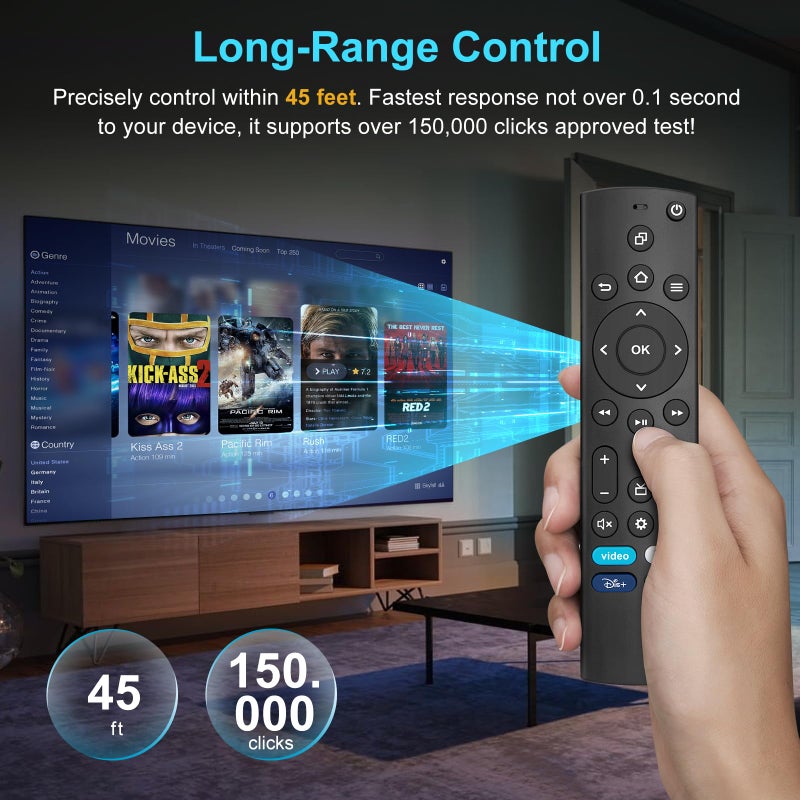 Universal TV Remote Only for Samsung/LG/Vizio/Roku/TCL/Hisense/Sony/Philips Smart TVs Remote Control Replacement - Image 4
