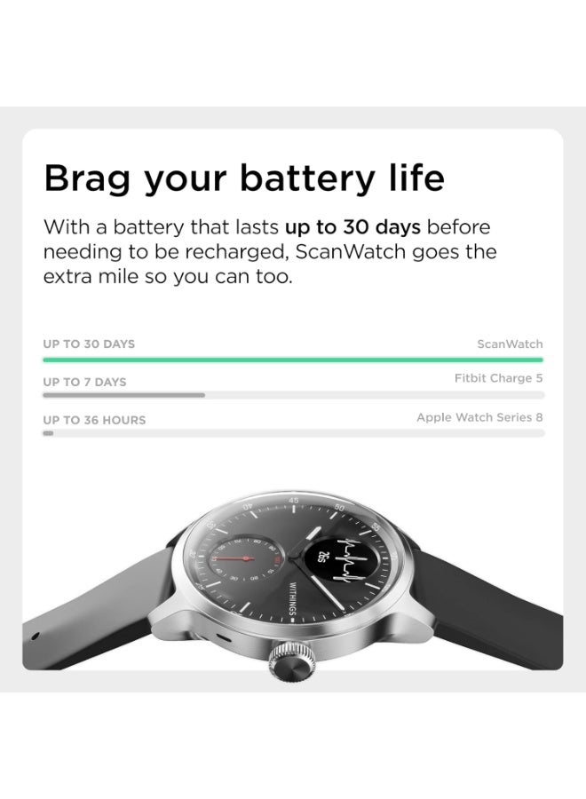 ويذينجز ساعة Withings ScanWatch – ساعة ذكية هجينة بتصميم فاخر، تحتوي على تخطيط قلب (ECG) طبي، مراقبة نبض القلب، ومقياس تشبع الأكسجين (SpO2) - Image 4
