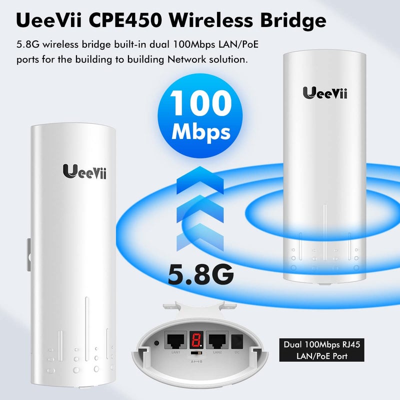 UeeVii Wireless Bridge Point to Point Outdoor: UeeVii CPE450 5.8G 3Km Long Range Wi-Fi Bridge for Extend Network to Barn and Surveillance Range - Work with Starlink, 14dBi MIMO Antenna,48V POE Powered, 2pcs - Image 2