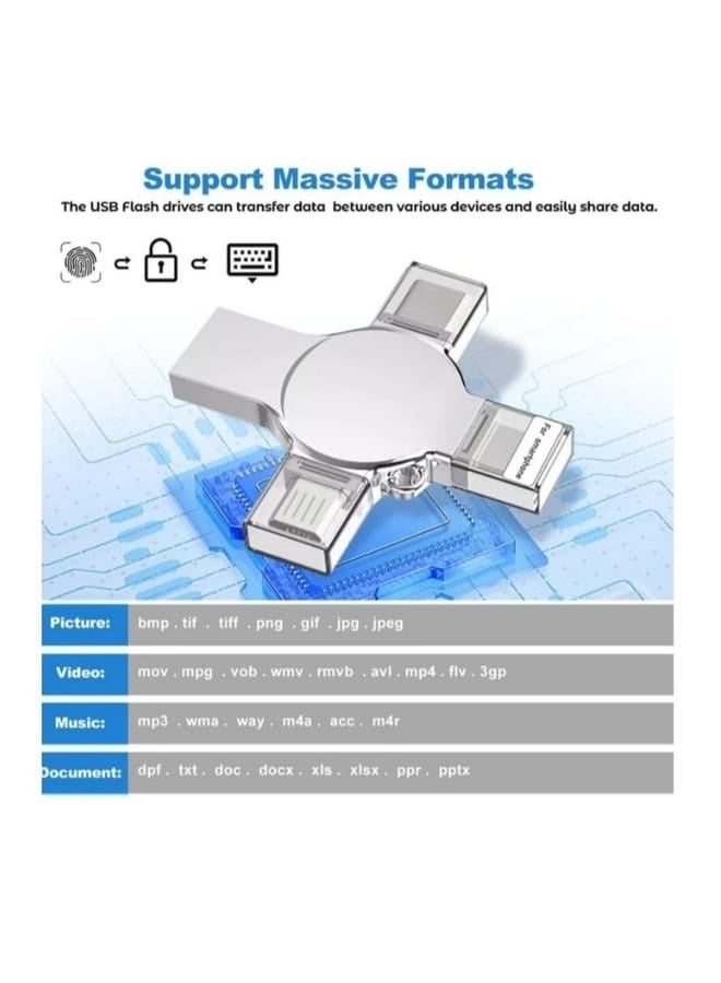 Flash Drive for iPhone 512GB, Photo Stick USB Flash Drive 512GB Memory Stick USB 3.0 High Speed Thumb Drives Portable Jump Drive Storage Device External Storage for Smartphone/Laptop/PC/Android - Image 5