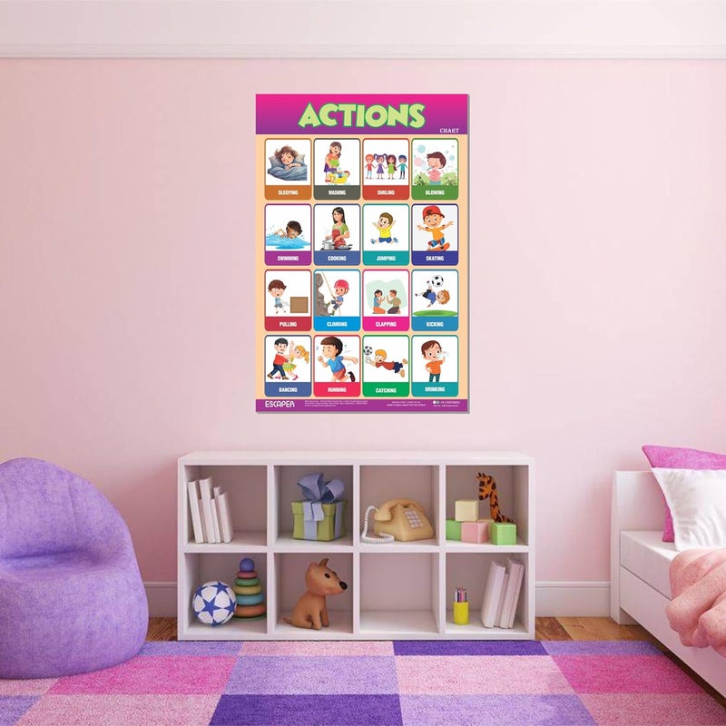 ESCAPER رسوم بيانية تعليمية (11.5 × 17.5 بوصة)، ورق 300 جرام، مغلفة، لاصق ذاتي، ملصقات تعليمية للأطفال، مثالية للتعليم المنزلي، طلاب الحضانة - Image 5