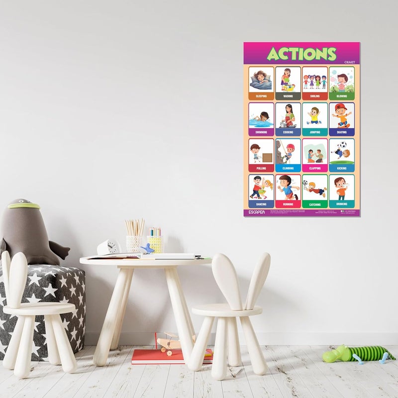 ESCAPER رسوم بيانية تعليمية (11.5 × 17.5 بوصة)، ورق 300 جرام، مغلفة، لاصق ذاتي، ملصقات تعليمية للأطفال، مثالية للتعليم المنزلي، طلاب الحضانة - Image 4