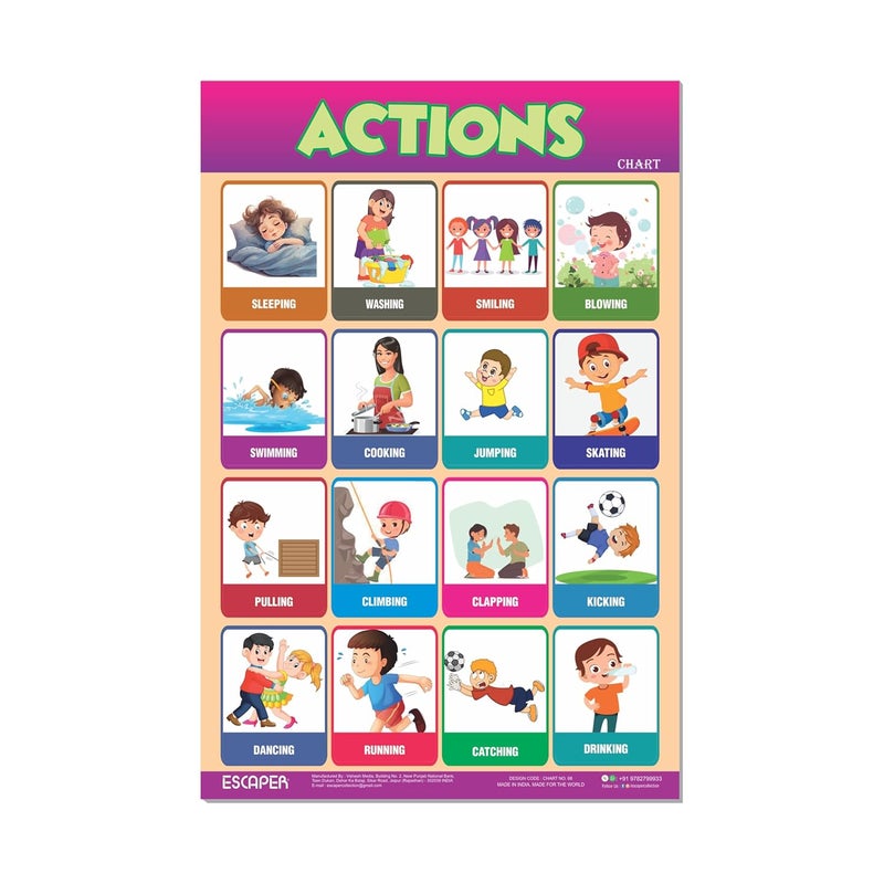 ESCAPER رسوم بيانية تعليمية (11.5 × 17.5 بوصة)، ورق 300 جرام، مغلفة، لاصق ذاتي، ملصقات تعليمية للأطفال، مثالية للتعليم المنزلي، طلاب الحضانة - Image 1