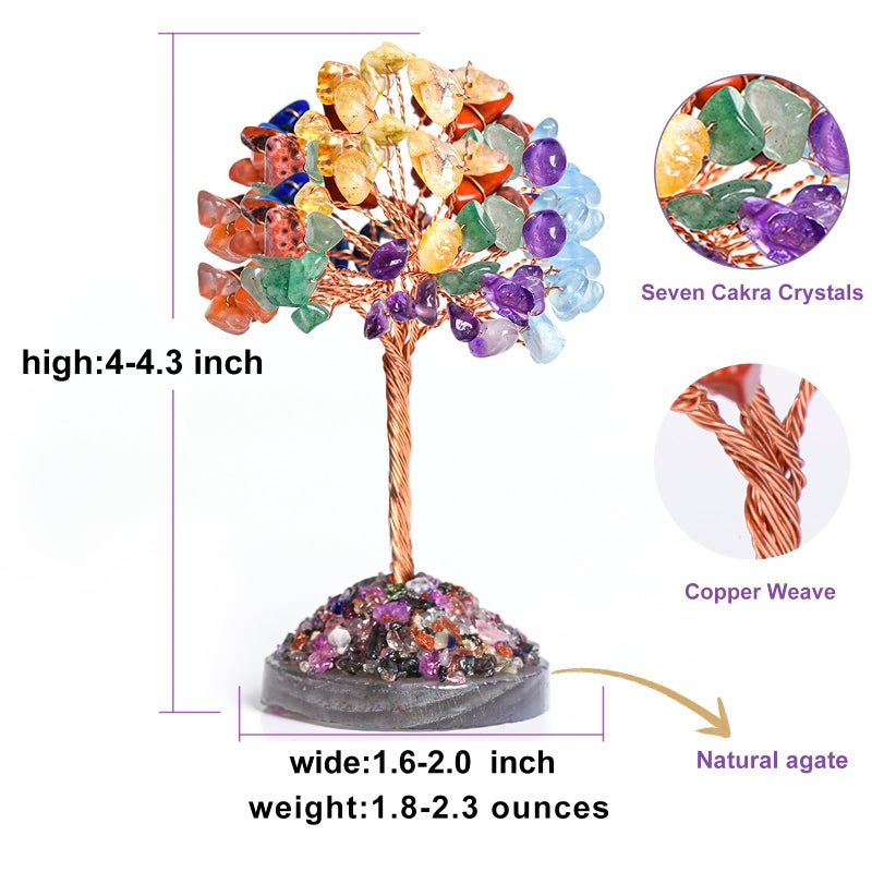 Ytbeoxk Seven Chakra Tree of Life Money Tree Dcorations Crystals and Healing Stones Reiki Positive Energy Gemstones 7 Chakra Tree Purple Room Office Desk Feng Shui Decor Meditation Gifts for Women Men - Image 2