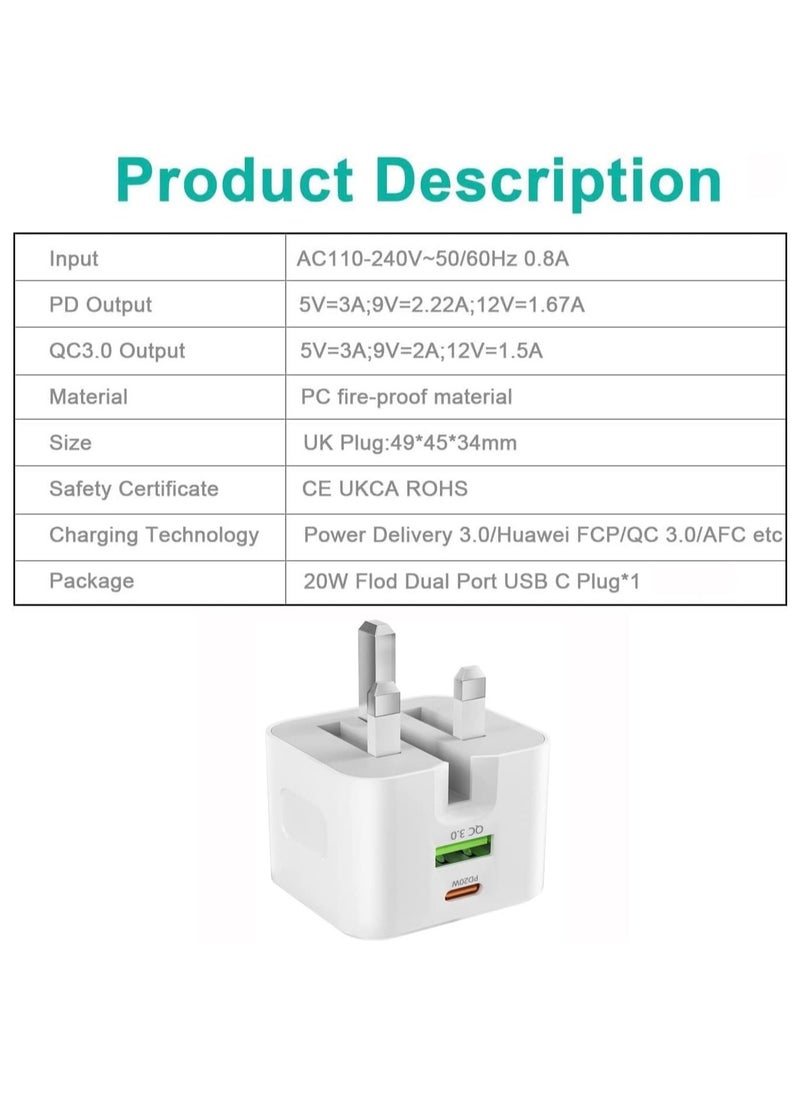 ELTRAZONE - USB C Charger 20W Fast Charge Wall Plug, 2 Ports PD&QC 3.0 Fast Charger Plug Compatible for iPhone 13/13 Pro 12/12 Pro/12 Pro Max/11/XS/XR, iPad, Galaxy, Huawei etc - Image 1
