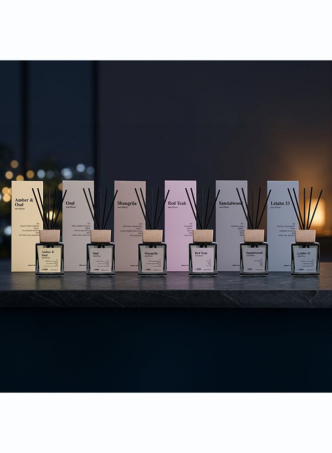 Spectra Home معطر هواء ريد ديفيوزر ليلابو 33، 1000 مل | 1 عبوة | مجموعة معطر هواء، معطر زيت وعصي معطر هواء، ديكور منزلي ومكتبي، عطور وهدايا - Image 5