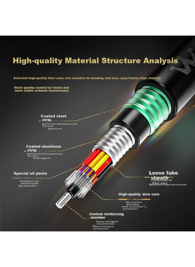 Ofnpftth Wanjeed Gyta53 Heavy Armor Layer Twisted Outdoor 4-core Single-mode Optical Cable, Armored Underground Double Armor Double Sheath Layer Fiber Optic Cable, Communication Line Direct Burial Overhead Pipeline Laying, 1 Meter - Image 3