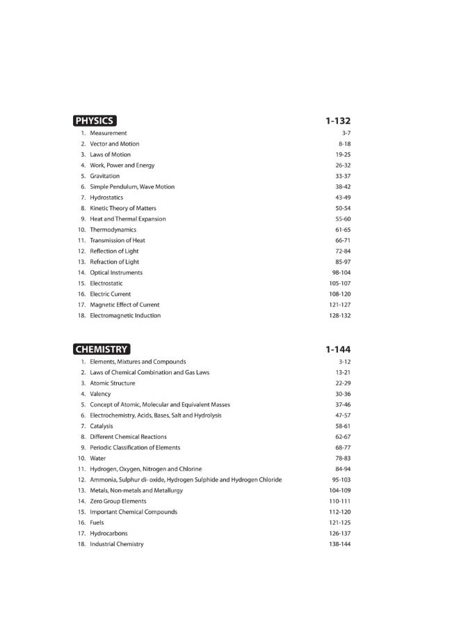 Madhya Pradesh Ppt Pre-Polytechnic Entrance Exam 2  - Image 4