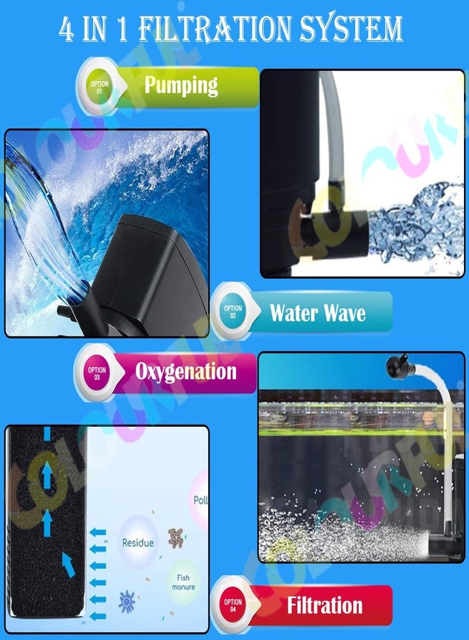 COLOURFUL - 4 in 1 Aquarium Internal Filter for Aquarium Fish Tank | Suitable for Both Fresh and Salt Water | BL Series | (6005F | 15W | Output : 880L/H) - Image 4