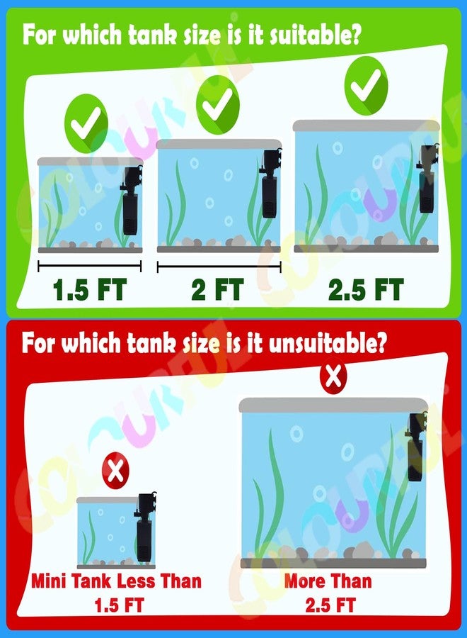 COLOURFUL - 4 in 1 Aquarium Internal Filter for Aquarium Fish Tank | Suitable for Both Fresh and Salt Water | BL Series | (6005F | 15W | Output : 880L/H) - Image 2