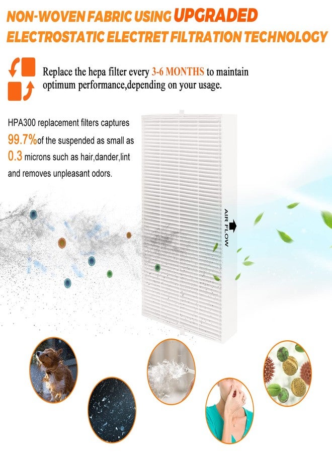 Blutoget HPA 300 Filter Replacement-HPA300 Air Purifier Filter R Compatible For Honeywell Air Purifier HPA 300 HPA200 HPA090 Series- Replaces HRF-R3 HRF-R2 HRF-R1 6Pack by Blutoget - Image 3