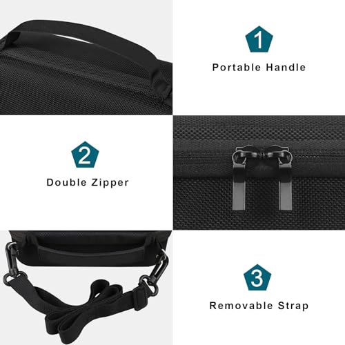 Canboc Carrying Camera Case for Sony ZV-1F/ ZV-1/ ZV-1 II Vlog Digital Camera & Vlogger Accessory Kit Tripod, Travel Storage Bag with Strap, Mesh Pocket fit Cable, Black (Case Only) - Image 5